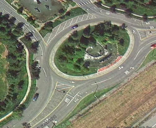 Roundabout